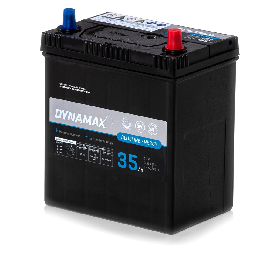 635223_Dynamax Blueline 35 Asia P_c