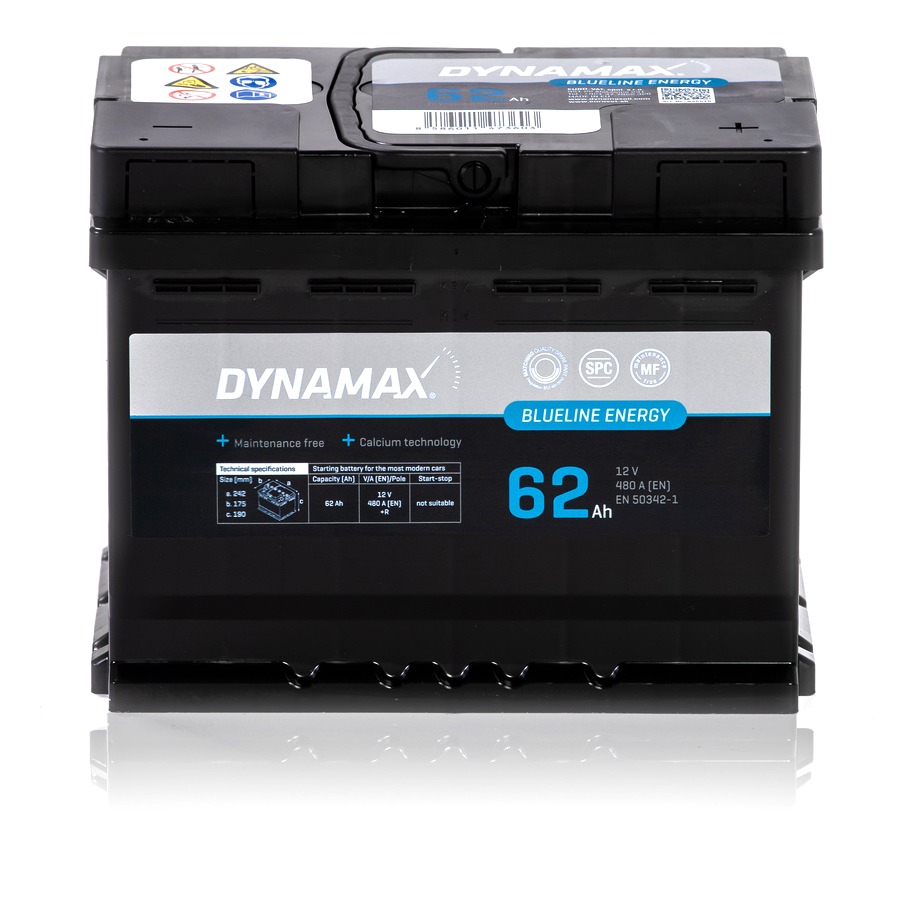 635518_DYNAMAX ENERGY BLUELINE 62_b