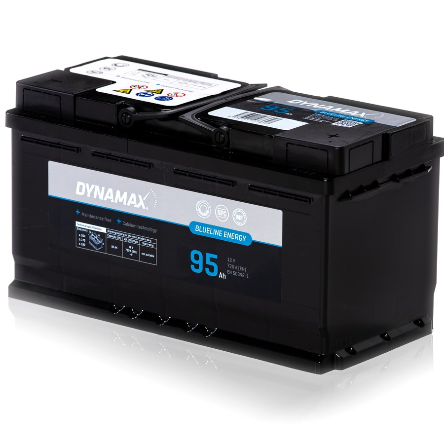 635520_DYNAMAX ENERGY BLUELINE 95_c