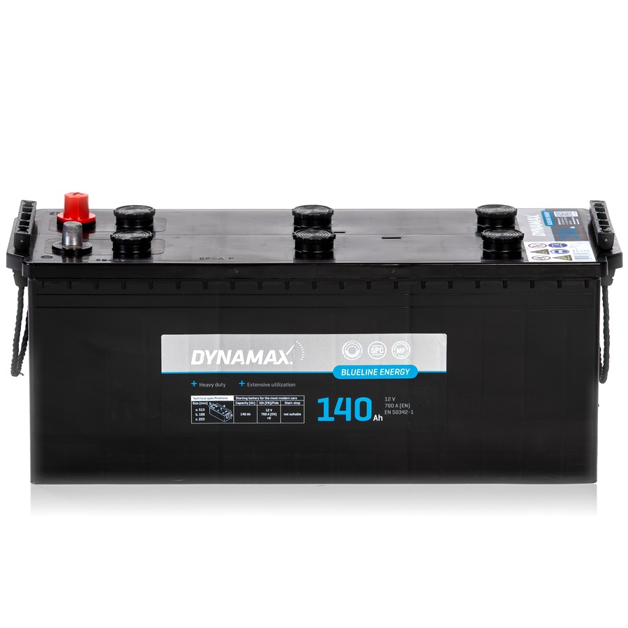 635521_DYNAMAX ENERGY BLUELINE 140HD_b