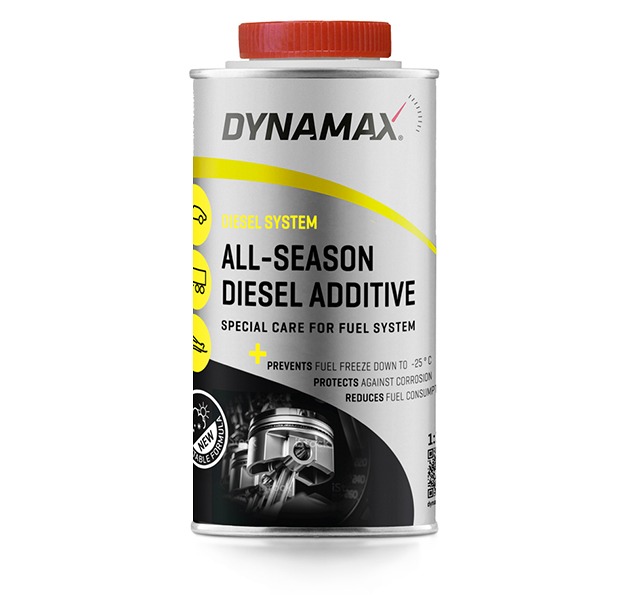 POWERMAX Diesel Additive Diesel Additive Synthetic Blend Engine Oil Price  in India - Buy POWERMAX Diesel Additive Diesel Additive Synthetic Blend  Engine Oil online at