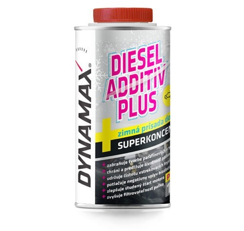 Aditíva – DYNAMAX Motor Oils